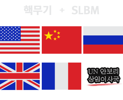 핵무기 + SLBM